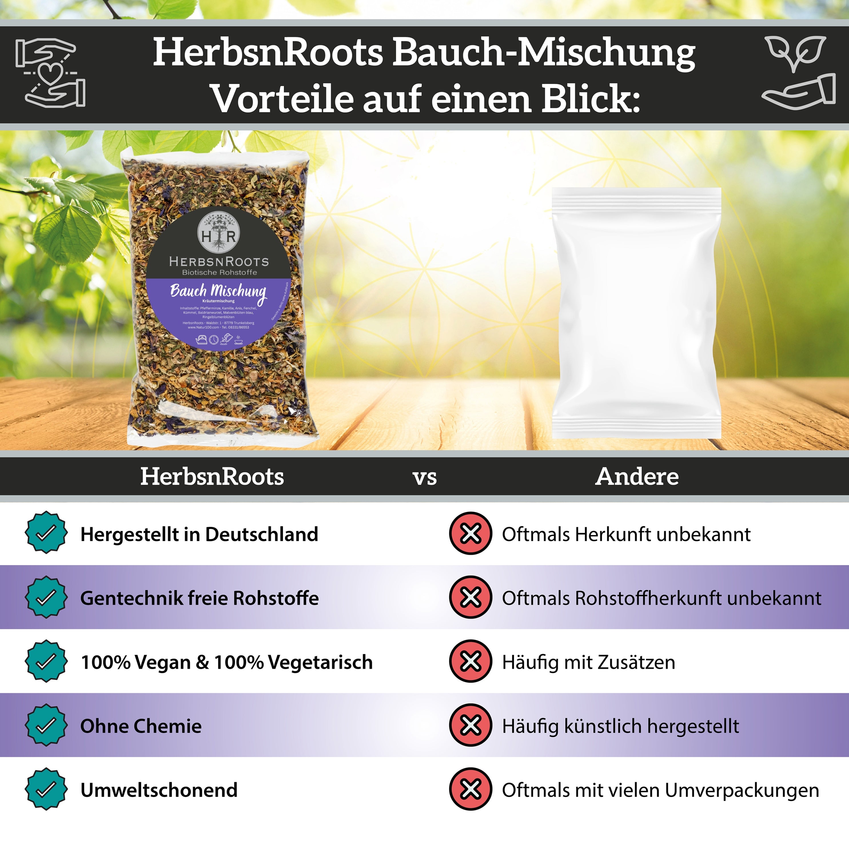 Bauch Mischung