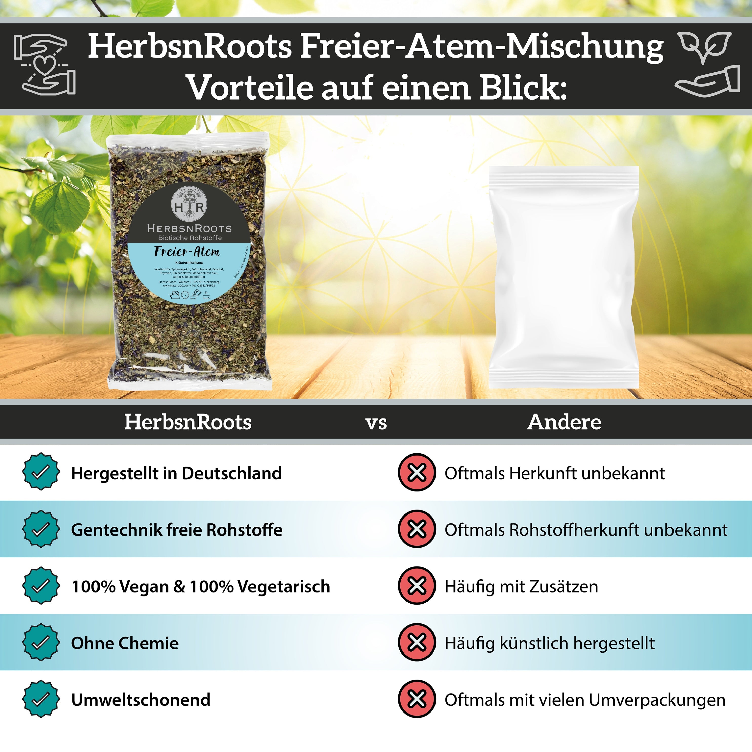 Freier Atem Mischung - KM105