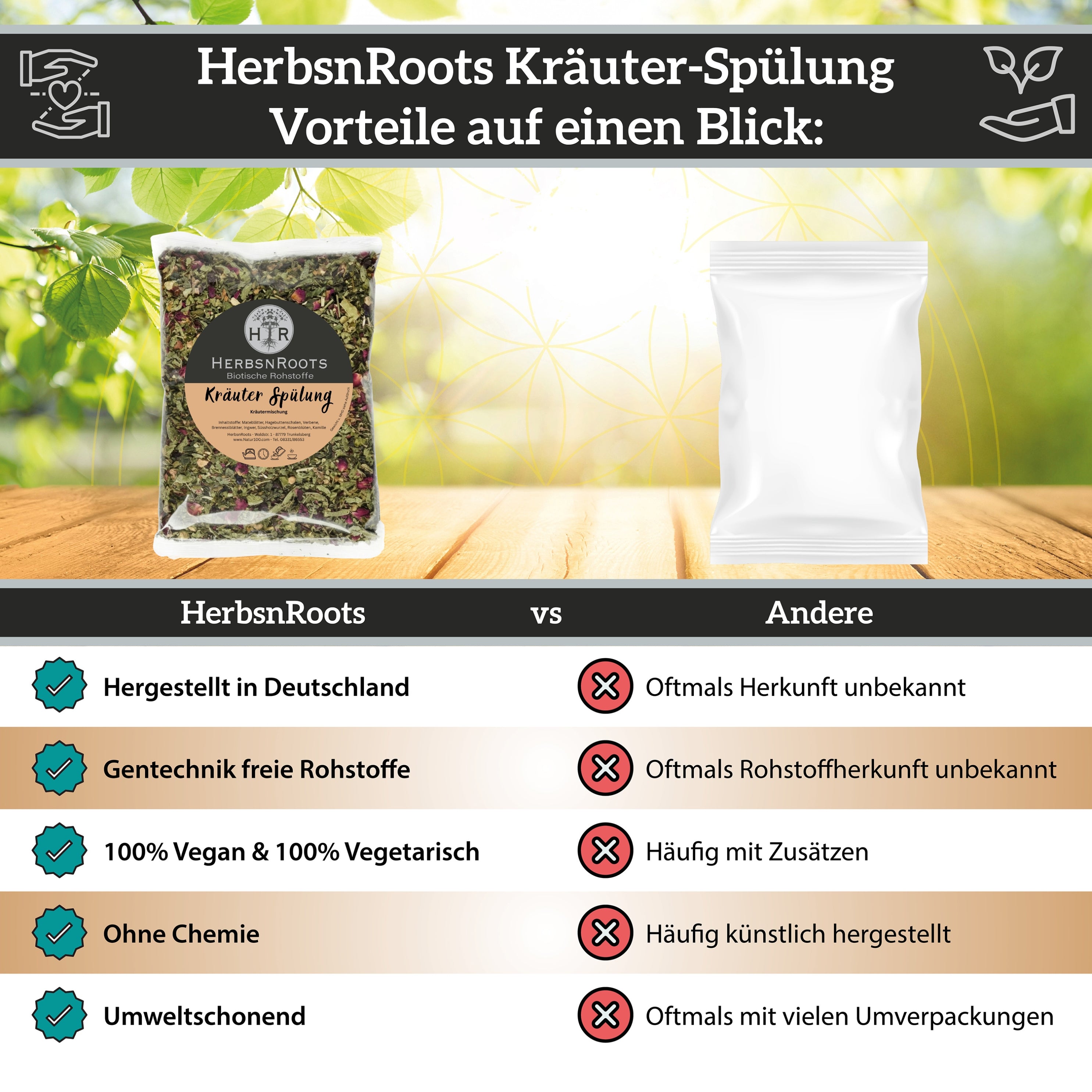 Kräuter-Spülung "KM110"