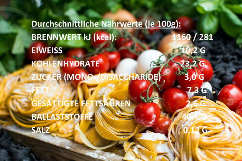 Italiana-Mix