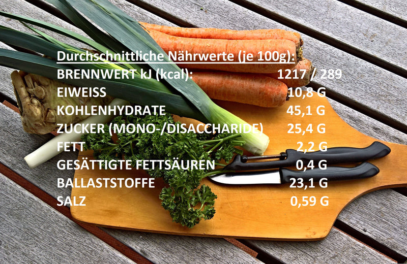 Suppengewürz
