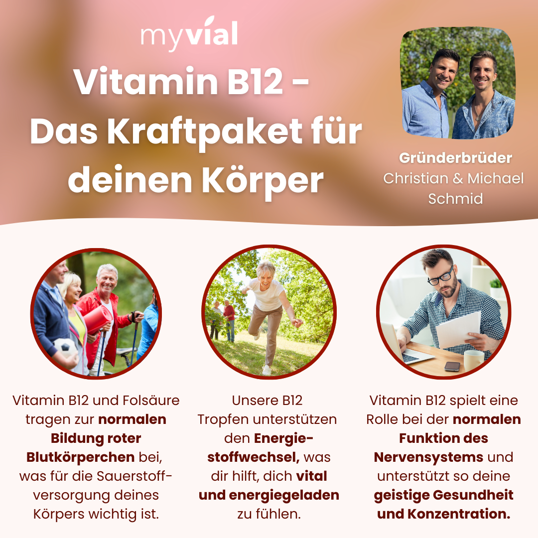 Vitamin B12 Tropfen + Folsäure