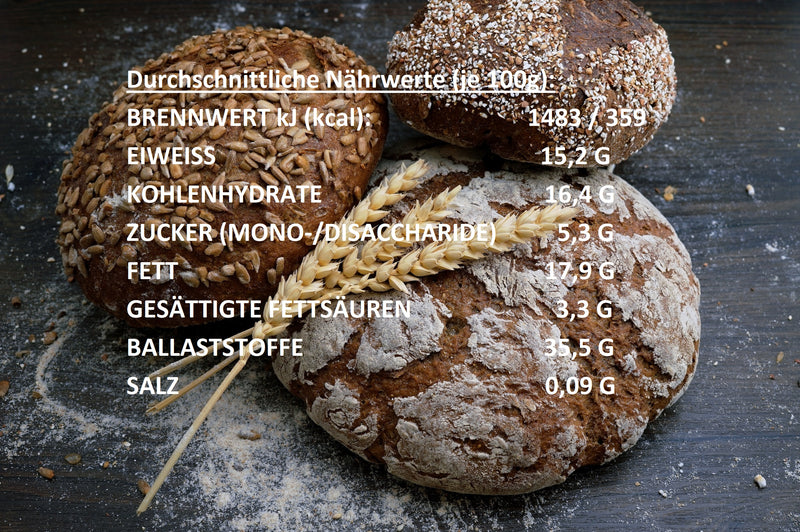 Brotgewürz