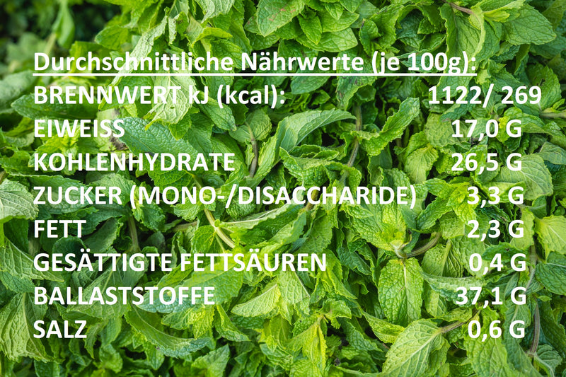 Krauseminzblätter